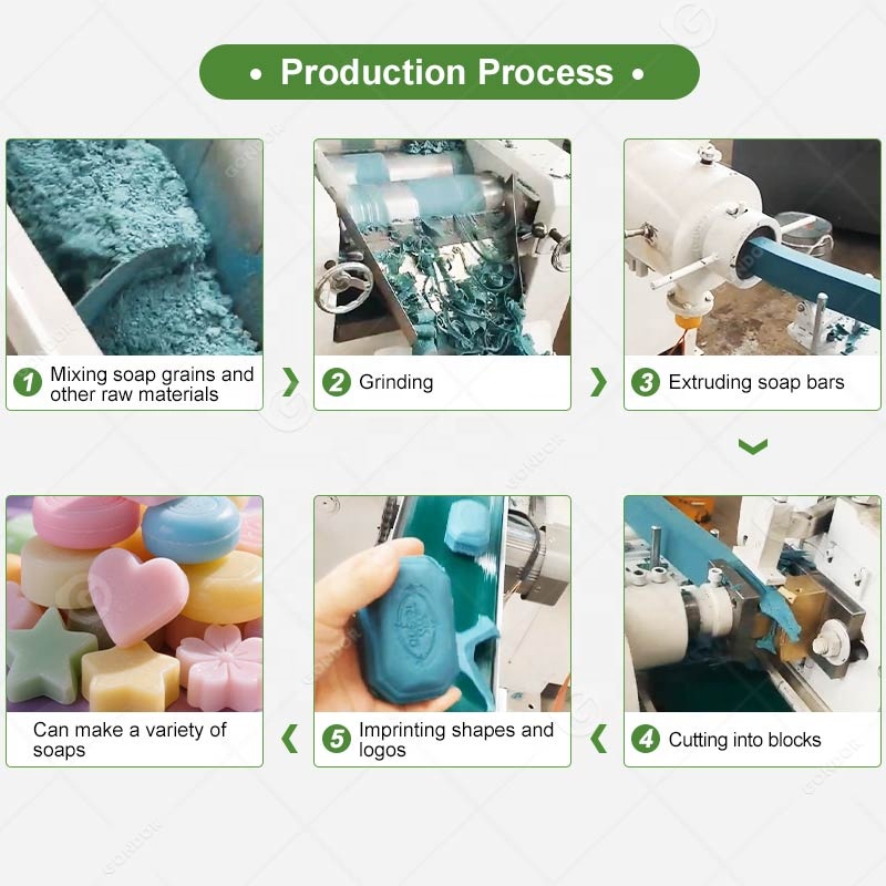 Ligne de production complète d - Soap Making Process avis et prix